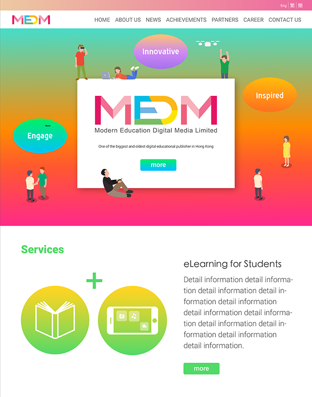 MEDM AI Design